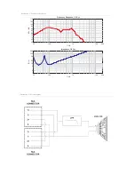 Preview for 3 page of Dynacord SUB 1.15 Datasheet