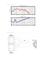 Preview for 3 page of Dynacord SUB 1.18 Datasheet