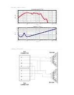 Preview for 3 page of Dynacord SUB 2.18 Datasheet