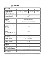 Preview for 21 page of Dynacord TGX10 Installation Manual