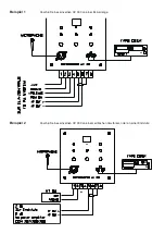 Preview for 5 page of Dynacord UV 300 Manual