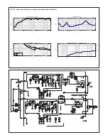 Preview for 3 page of Dynacord VL 212 Specifications