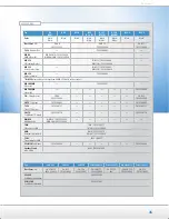 Preview for 45 page of Dynacord VL 62 Brochure