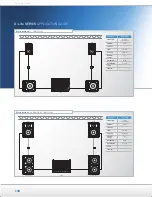 Preview for 108 page of Dynacord VL 62 Brochure