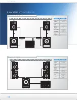 Preview for 110 page of Dynacord VL 62 Brochure