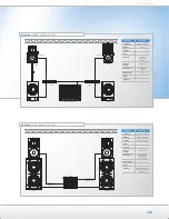 Preview for 113 page of Dynacord VL 62 Brochure