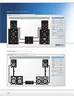 Preview for 114 page of Dynacord VL 62 Brochure