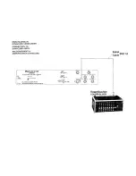 Preview for 13 page of Dynacord VRS 23 Operating Manual