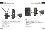 Preview for 4 page of Dynacore DW-500B Series User Manual