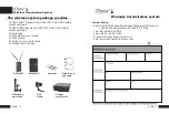 Preview for 9 page of Dynacore DW-500B Series User Manual