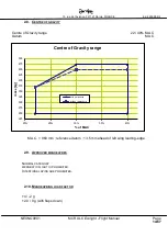 Preview for 14 page of Dyn'Aéro MCR ULC ECOLIGHT HB-WAZ Aircraft Flight Manual