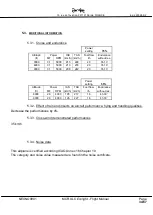 Preview for 34 page of Dyn'Aéro MCR ULC ECOLIGHT HB-WAZ Aircraft Flight Manual