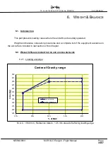 Preview for 35 page of Dyn'Aéro MCR ULC ECOLIGHT HB-WAZ Aircraft Flight Manual