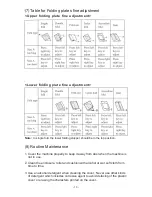 Preview for 13 page of Dynafold Paper Folder PF-330 Operation Manual