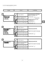 Preview for 53 page of dynafor LLX2 Operation And Maintenance Manua