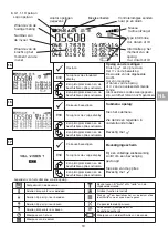 Preview for 91 page of dynafor LLX2 Operation And Maintenance Manua