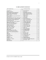 Preview for 8 page of DynaGen AST3225 Installation And User Manual