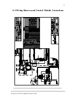 Preview for 15 page of DynaGen AST3225 Installation And User Manual