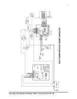 Предварительный просмотр 9 страницы DynaGen BCM-12 Installation And User Manual