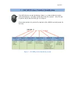 Preview for 9 page of DynaGen GSC400 Series Installation And User Manual