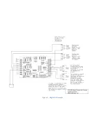 Preview for 16 page of DynaGen GSC400 Series Installation And User Manual