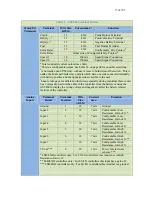 Preview for 17 page of DynaGen GSC400 Series Installation And User Manual