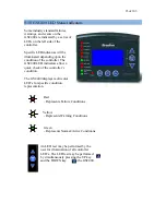 Preview for 35 page of DynaGen GSC400 Series Installation And User Manual