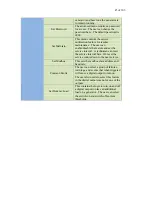 Preview for 45 page of DynaGen GSC400 Series Installation And User Manual