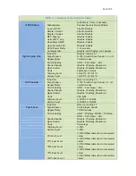 Preview for 46 page of DynaGen GSC400 Series Installation And User Manual