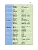 Preview for 47 page of DynaGen GSC400 Series Installation And User Manual