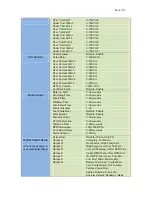 Preview for 48 page of DynaGen GSC400 Series Installation And User Manual