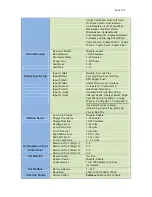 Preview for 49 page of DynaGen GSC400 Series Installation And User Manual