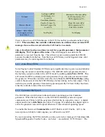 Preview for 52 page of DynaGen GSC400 Series Installation And User Manual