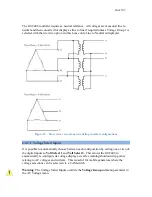 Preview for 60 page of DynaGen GSC400 Series Installation And User Manual