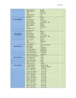 Preview for 75 page of DynaGen GSC400 Series Installation And User Manual