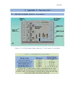 Preview for 78 page of DynaGen GSC400 Series Installation And User Manual