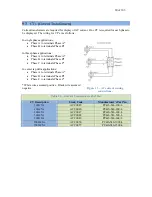 Preview for 80 page of DynaGen GSC400 Series Installation And User Manual