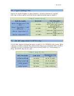 Preview for 81 page of DynaGen GSC400 Series Installation And User Manual