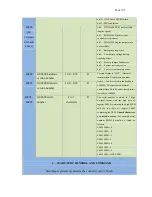 Preview for 89 page of DynaGen GSC400 Series Installation And User Manual