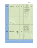 Preview for 98 page of DynaGen GSC400 Series Installation And User Manual