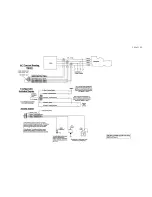 Preview for 105 page of DynaGen GSC400 Series Installation And User Manual