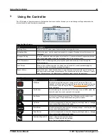 Preview for 23 page of DynaGen TG410 User Manual