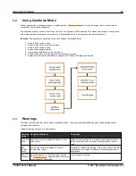 Preview for 25 page of DynaGen TG410 User Manual