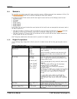 Preview for 34 page of DynaGen TG410 User Manual