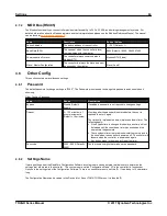 Preview for 65 page of DynaGen TG410 User Manual