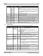 Preview for 38 page of DynaGen Tough Series User Manual