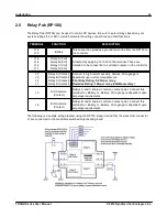 Предварительный просмотр 13 страницы DynaGen Tough TG350AMF User Manual