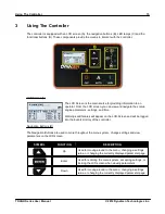 Предварительный просмотр 16 страницы DynaGen Tough TG350AMF User Manual