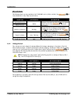 Предварительный просмотр 28 страницы DynaGen Tough TG350AMF User Manual