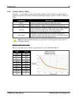 Предварительный просмотр 37 страницы DynaGen Tough TG350AMF User Manual